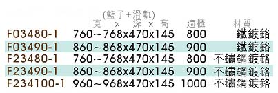 A36-水槽櫃四邊拉籃系列-4-1