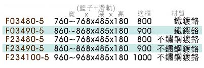 A36-水槽櫃四邊拉籃系列-5-1