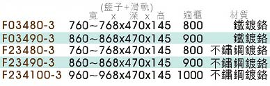 A36-水槽櫃四邊拉籃系列-7-2