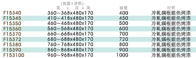 A36-F15340 屜頭式收納抽盤-3