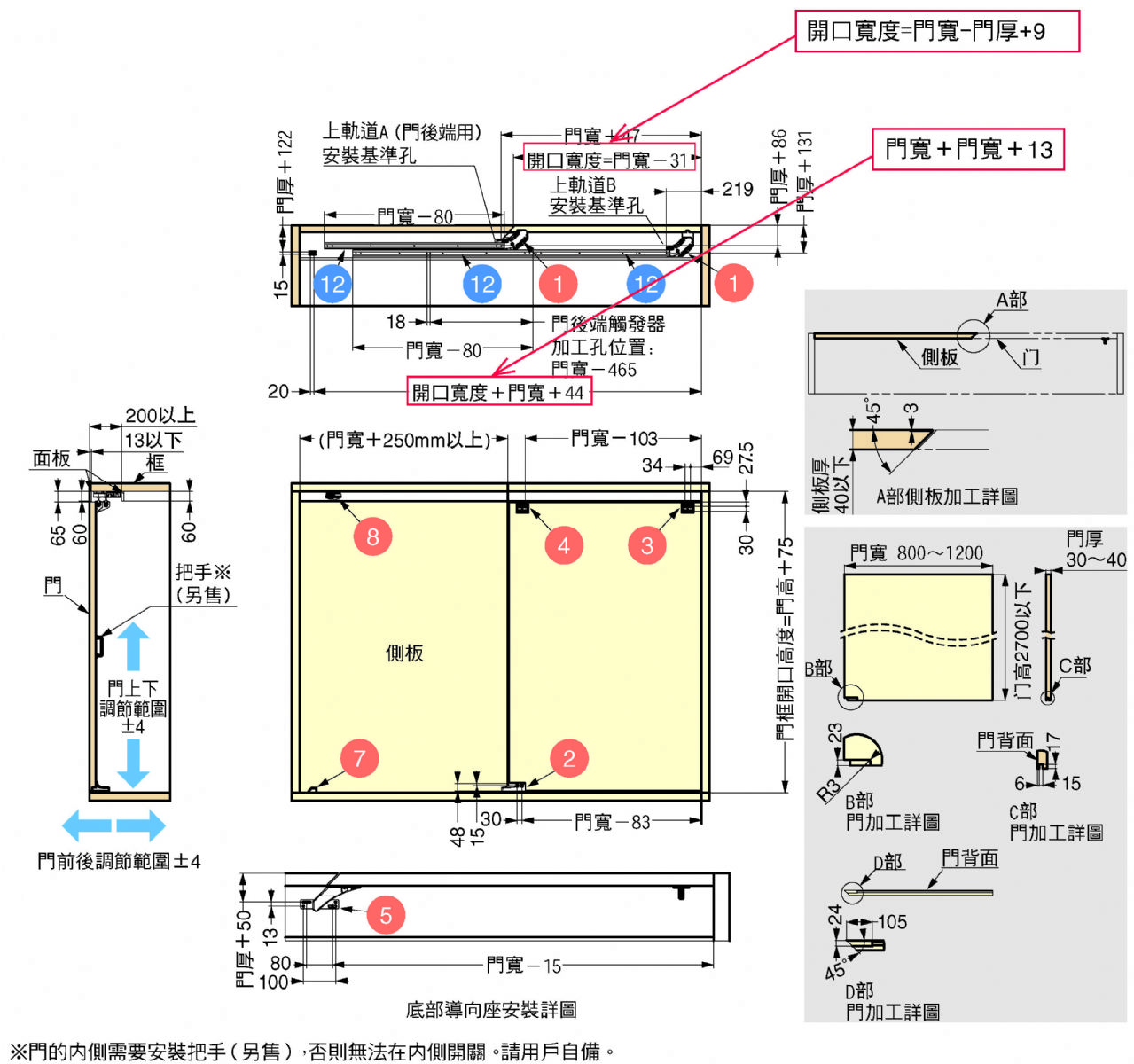 MFU-1200中文